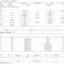 우제빌딩 이미지