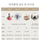 경기도 수원시 영통구 대학4로 이미지