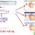 기술사사무소디엠지 이미지