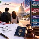밀입국 배우자도 영주권의 길은 있습니다. 이미지
