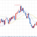 (주)대일양행 이미지