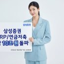 각이당