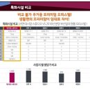 부동산스튜디오 이미지