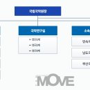 영화로 보는 민주시민읽기 이미지