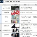오와이케이 이미지