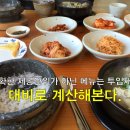계산야채