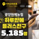 카카오 마트톡] 으로 플러스친구 하루만에 5185명 모은 후기(전국3위-광양 원예농협 로컬푸드 직매장 사례)