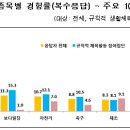 공공당구클럽 이미지