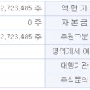 에스아이메디 이미지