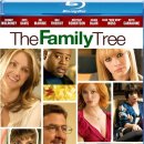 패밀리트리(family tree) 이미지