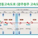 제이영동고속도로 주식회사 이미지