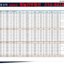 신세계메디칼 이미지