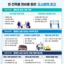 우정정비 이미지