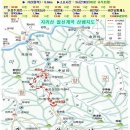 대동LPG충전소 이미지