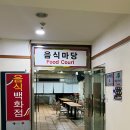 상원빌딩 | 평안도 상원냉면 :: 홍대입구역 평양냉면 맛집 (만원의 행복)