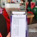 꼭지초장