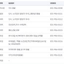 국민건강보험공단 파주지사 이미지