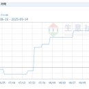 남북메디칼 이미지