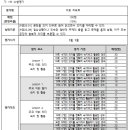 신언중학교 이미지