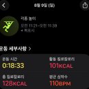 1057 티스토리