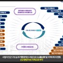 충장유통 이미지