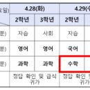 낙원수학
