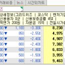 그리드코퍼레이션 이미지