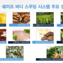 쉽게하는다이어트 이미지
