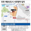 [갭투자 후기 1편] 5년전 아파트 갭투자! 나의 첫 부동산 투자이야기 / 한방에 무주택자에서 다주택자...