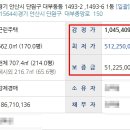 세븐일레븐 안산시티점 이미지