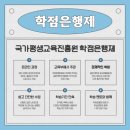 연세대학교 사회복지대학원 이미지