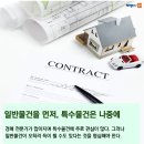 민원114 행정사 사무소 네이버블로그
