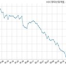 엠디아이 주식회사 이미지