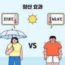 양산 이미지