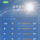 파리바게뜨 광주계림두산