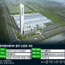 현대엘리베이터공사 이미지