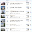 양산색깔구름미술학원
