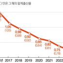 〔이발소 대기 후기 : #김혜수, #파란만장, #나경원, #정동희〕 오늘 두 달 만에 이발소 가서 기다리는 동안 조선일보 쭉 거의 다 이미지