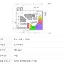 강남센트럴약국 이미지