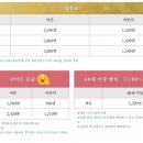 온천식당 이미지