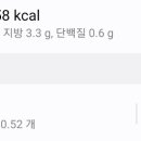 행복빵연구소2호점