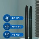 트렌드팩토리 | 나무팩토리 내시경 귀이개 후기와 활용 꿀팁 정리