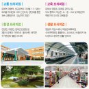 모아미래도(아) 이미지