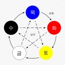 천냥마트 이미지