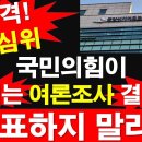 여심위, 국힘 이기면 여론조사 공표말라.... 이거 나라 맞어~?? 이미지