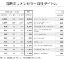 신지카서비스 이미지