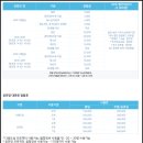 한국코미디타운 | 청도가볼만한곳 재미있는 한국코미디타운 입장료&amp;공연정보