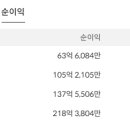 하나머티리얼즈(주) 이미지