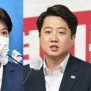 윤희숙 “이준석, 무운 빈다”…계양을 공천에 불편 심기 이미지