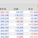 두산중공업, 대한전선 이미지